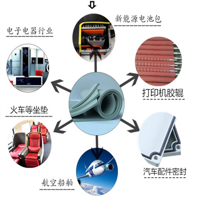 新能源電池泡棉_硅膠泡棉