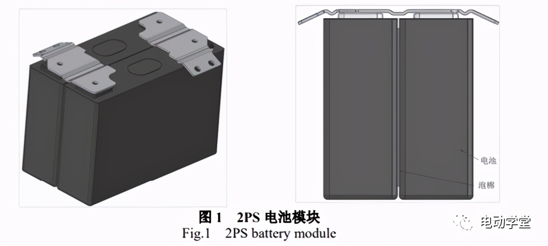 硅膠泡棉_對充電鋰電池控制模塊膨脹力的影響
